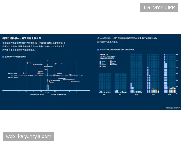 奥纳纳早期生涯解析：从霍芬海姆梯队到汉堡主力的成长路径与关键转折