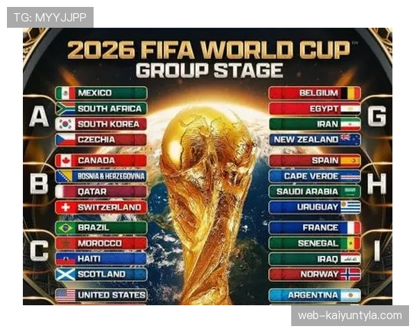 2026世界杯官方晋级对阵规则 2026世界杯官方晋级对阵规则